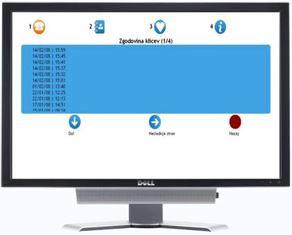 telecare service data on users TV